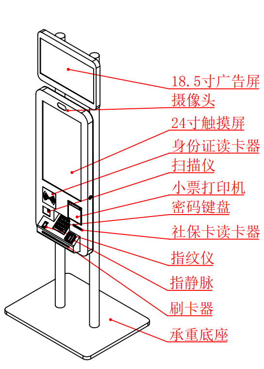 廣州力麒智能|力麒智能|力麒|廣州力麒智能科技有限公司|觸摸屏一體機|觸摸查詢一體機|排隊叫號機|社保終端機|查詢機|超級柜臺自助服務終端|智能自助終端|社保自助終端機|報告打印